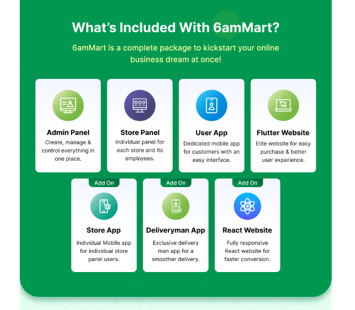 6ammart - badabajar It Solution