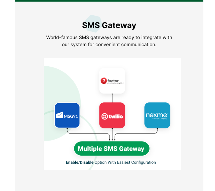 6ammart - badabajar It Solution